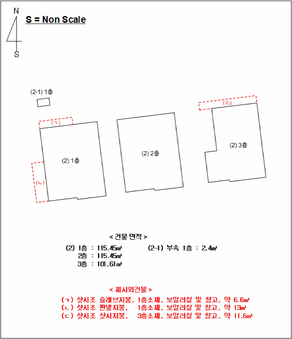 경상남도 김해시 대성동 91-1