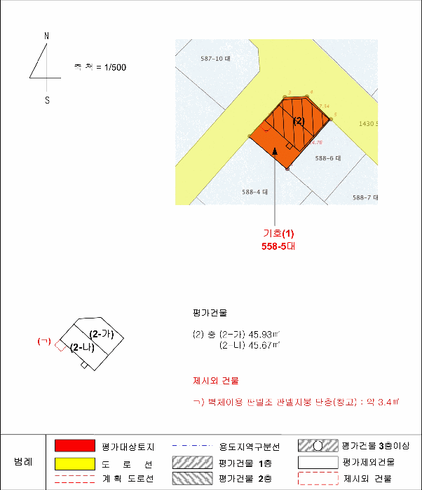 경상남도 김해시 화목동 588-5