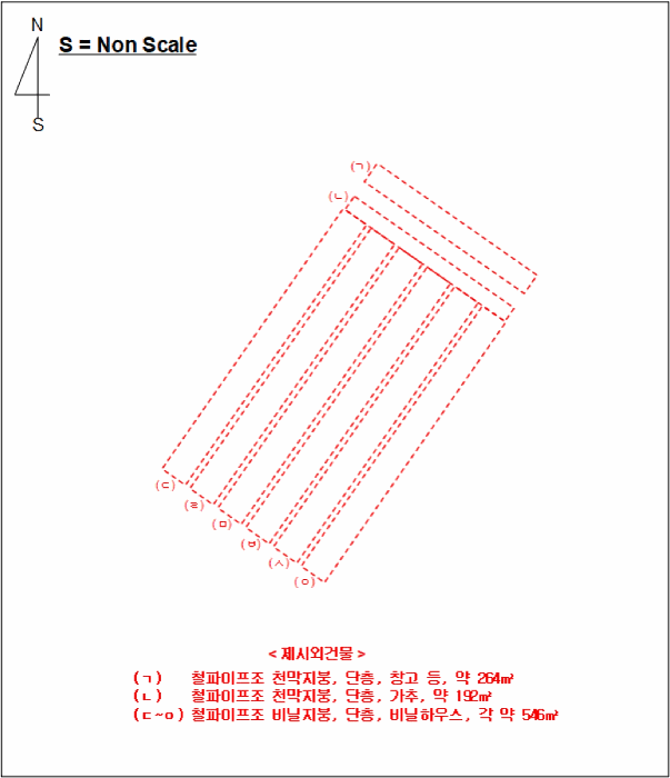 경상남도 김해시 화목동 201-2