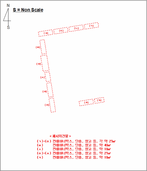 경상남도 김해시 부원동 819-14 외 14 필지
