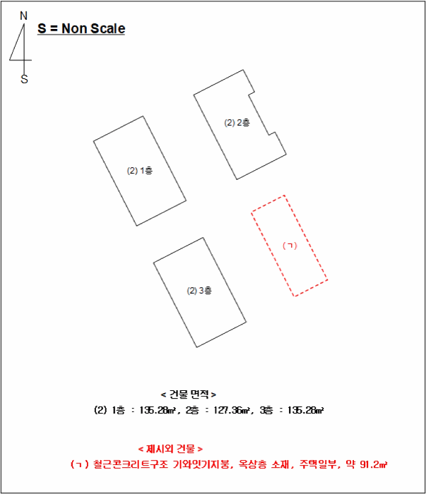 경상남도 김해시 내덕동 231-2