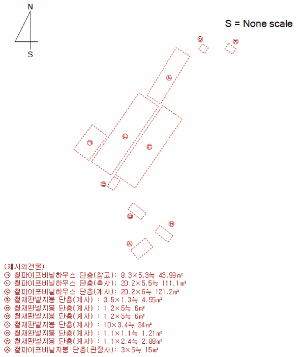 경상남도 김해시 상동면 대감리 977-6 외 2 필지