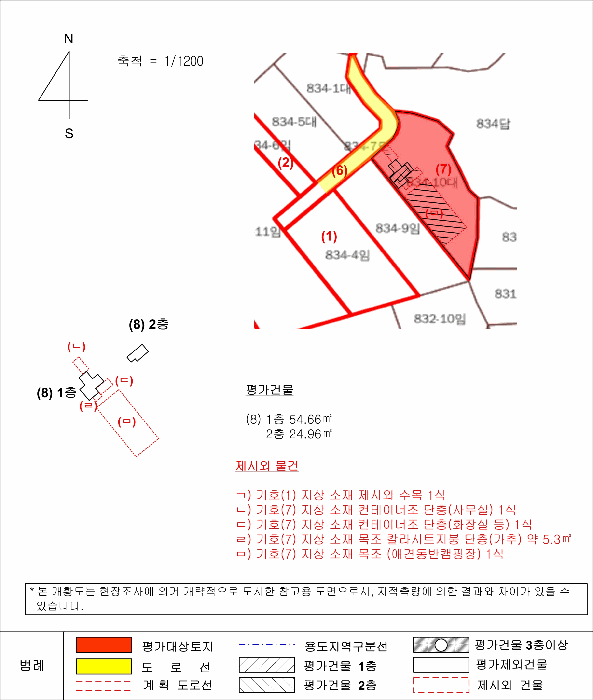 경상남도 김해시 진례면 고모리 834-10 외 6 필지