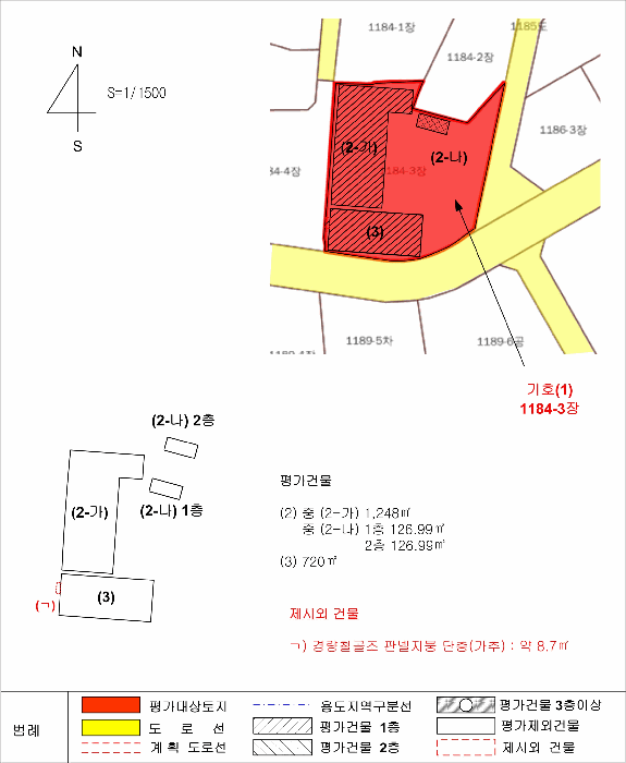 경상남도 김해시 진례면 산본리 1184-3 가동 외 1개 동