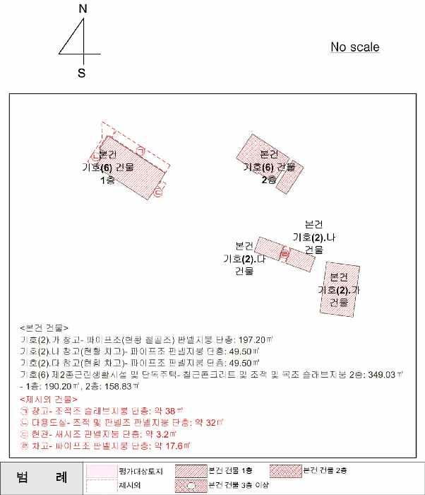 경상남도 김해시 주촌면 선지리 633-3 외 3 필지 외 1개 동