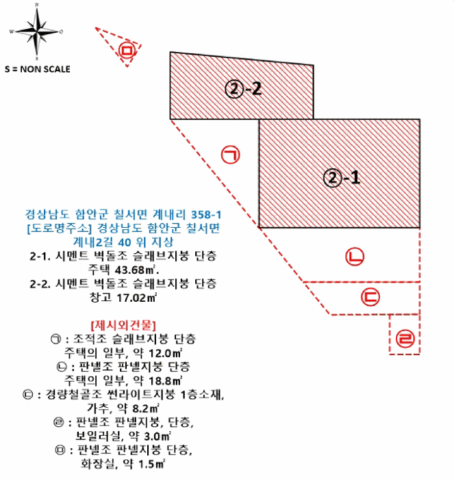경상남도 함안군 칠서면 계내리 358-1