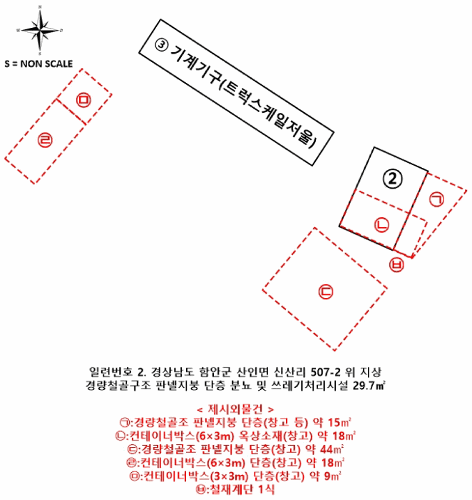 경상남도 함안군 산인면 신산리 507-2