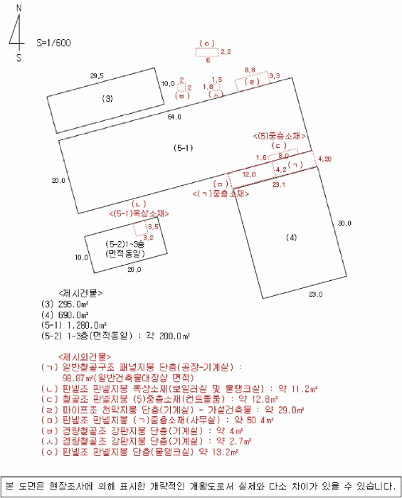 경상남도 함안군 칠원읍 용정리 854-10 외 1 필지 외 2개 동