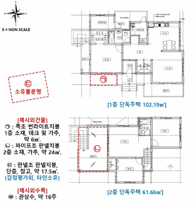 경상남도 함안군 여항면 주동리 362-1