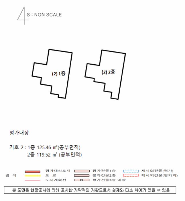 경상남도 하동군 하동읍 읍내리 97