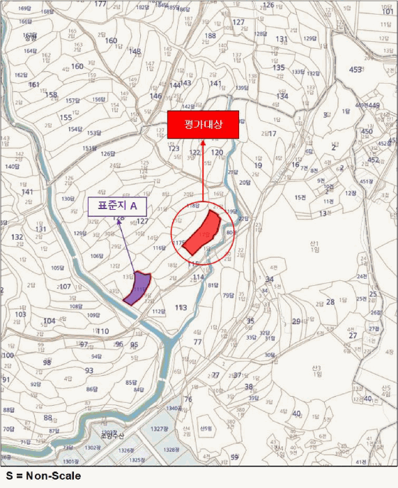 경상남도 사천시 향촌동 127-17