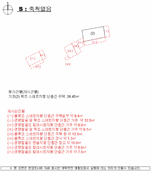 경상남도 진주시 유곡동 120-5 외 1 필지