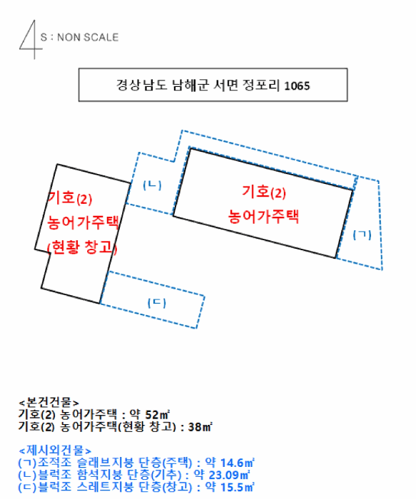 경상남도 남해군 서면 정포리 1065