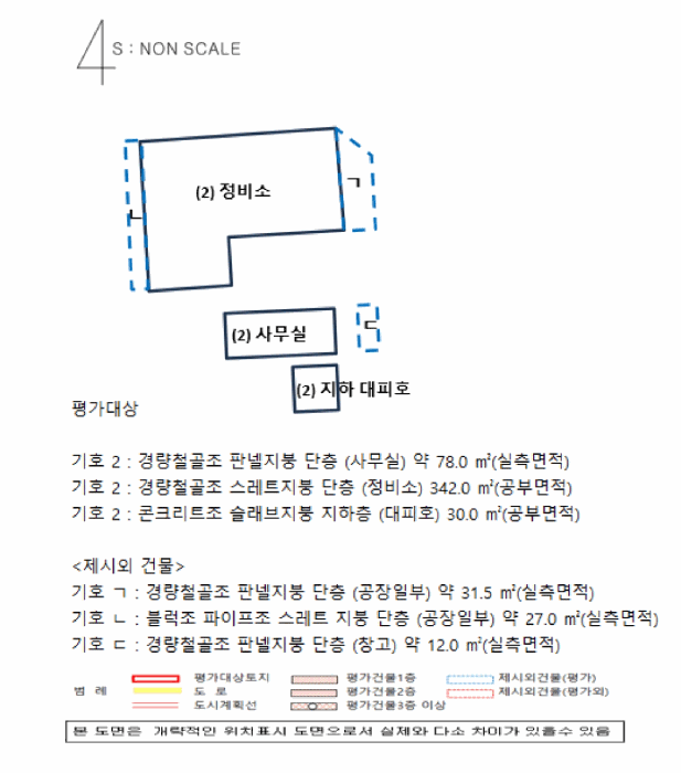 경상남도 진주시 상평동 169-1