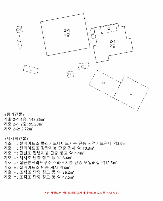 경상남도 사천시 정동면 고읍리 15-3 외 3 필지