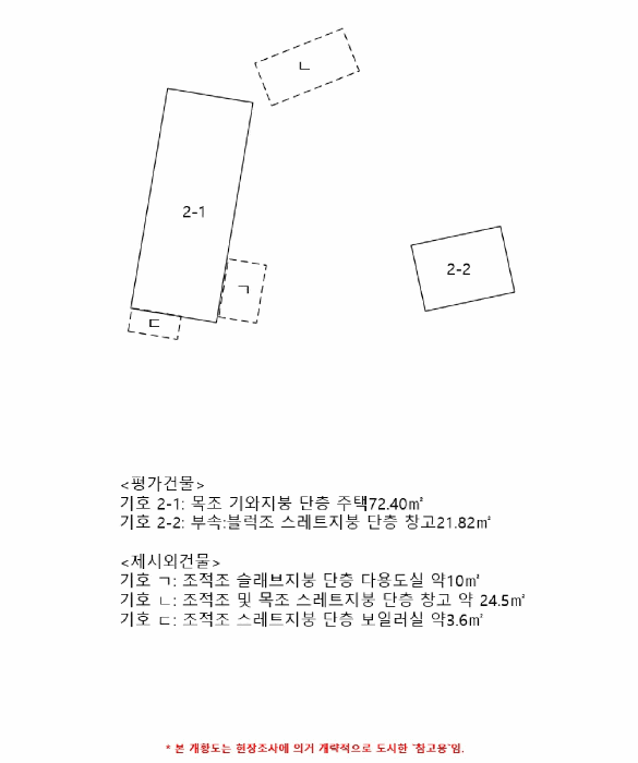 경상남도 남해군 남해읍 서변리 132