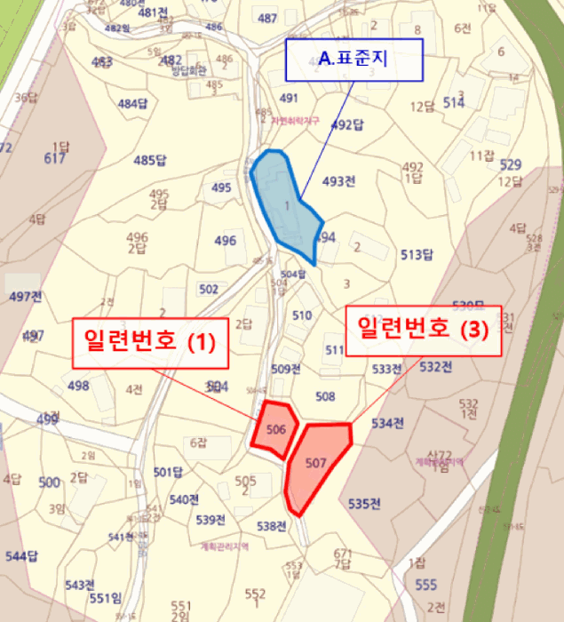 경상남도 거제시 둔덕면 하둔리 506 외 1 필지 외 1개 동