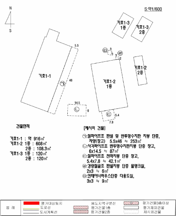 경상남도 밀양시 삼랑진읍 용전리 877 외 1 필지