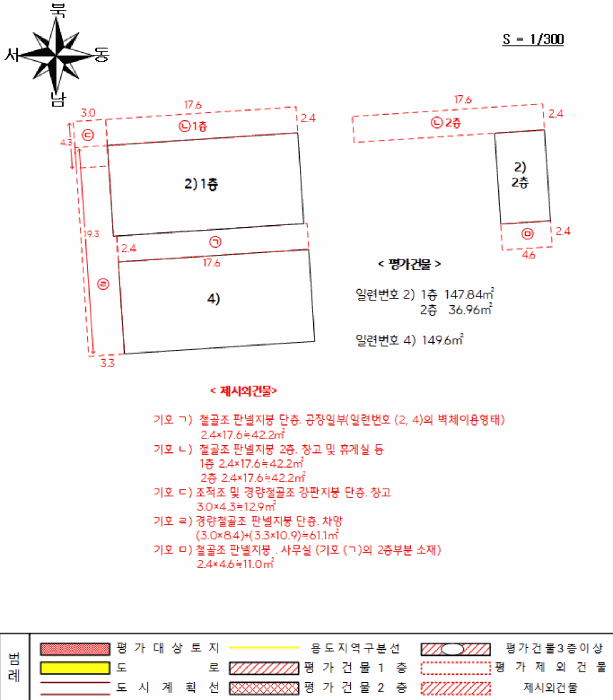광주광역시 광산구 소촌동 17-8 외 1 필지 외 1개 동