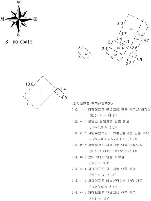 광주광역시 광산구 신창동 855-20 외 4 필지