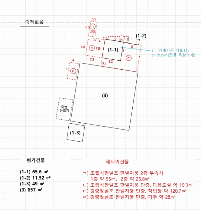 전라남도 무안군 삼향읍 임성리 434-1 외 1개 동
