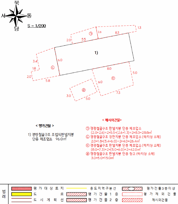 전라남도 고흥군 포두면 남촌리 40