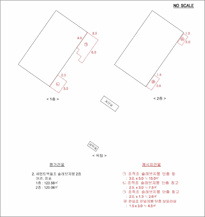 전라남도 여수시 공화동 1283
