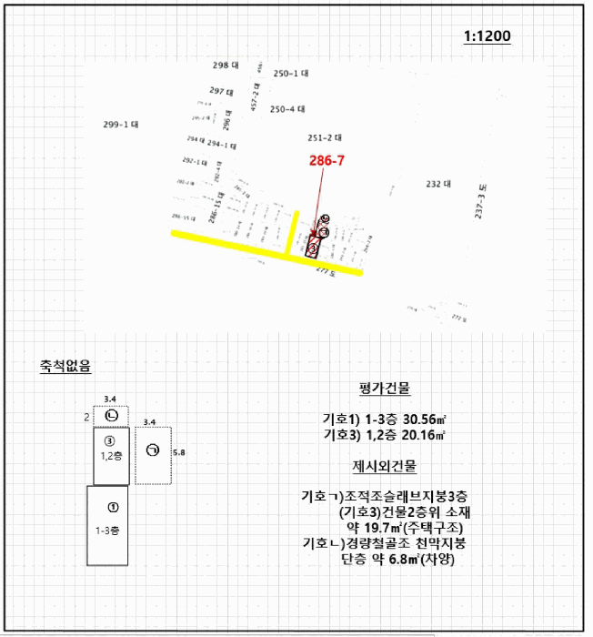 전라남도 여수시 관문동 286-7 외 1개 동