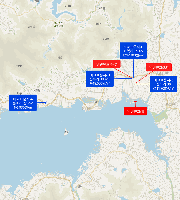전북특별자치도 부안군 보안면 신복리 27-1 외 1 필지