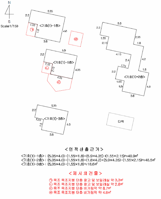 제주특별자치도 제주시 조천읍 신촌리 1951-19