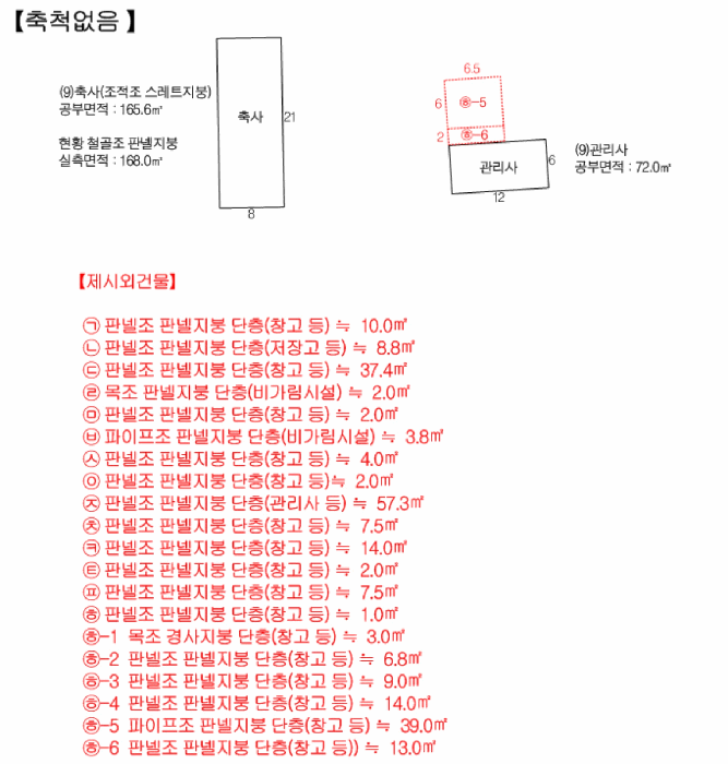 경기도 가평군 상면 태봉리 115 에이동,비동,시동,디동 외 13 필지 외 3개 동