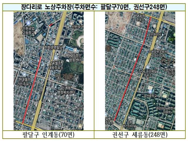 20250900069532