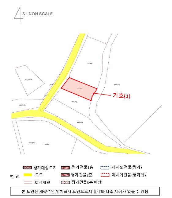 202603585001 6