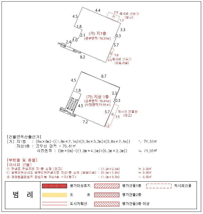 건 물 개 황 도
