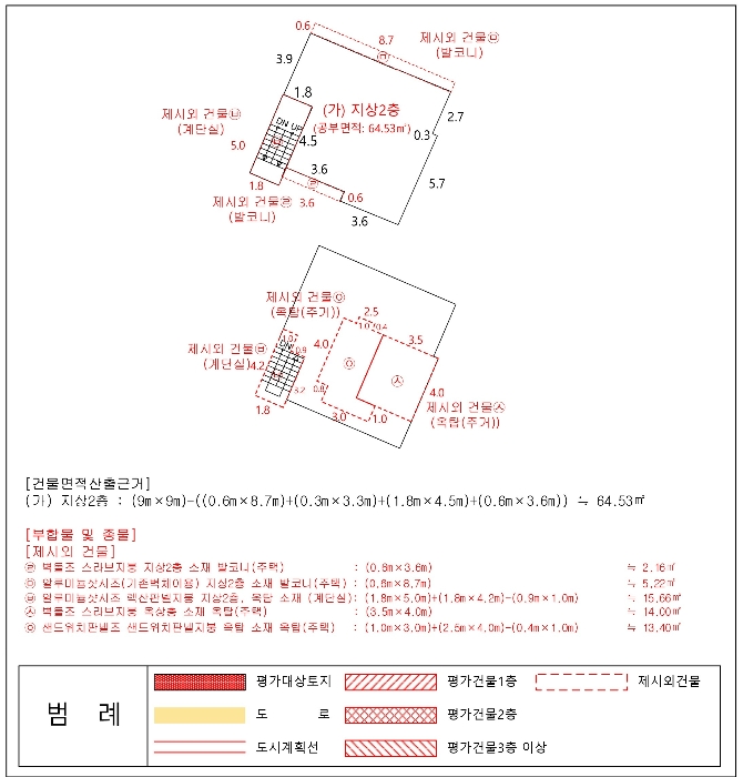 건 물 개 황 도