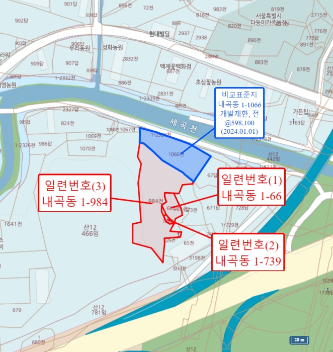 위 치 도