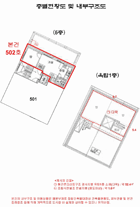 2025타경102709