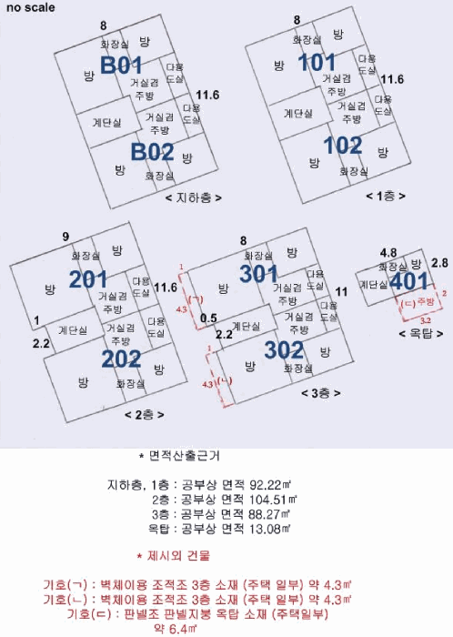 건 물 개 황 도