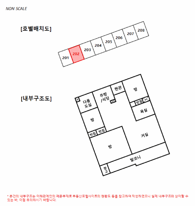 건 물 개 황 도