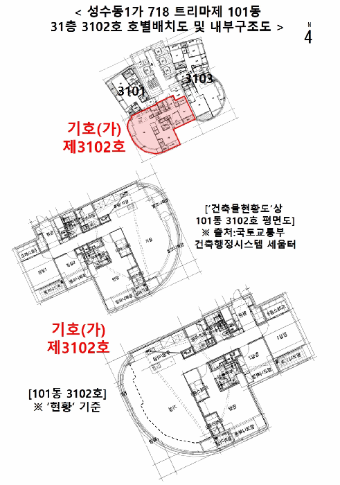 내 부 구 조 도