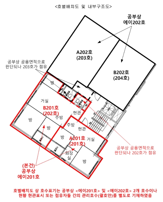 건 물 개 황 도