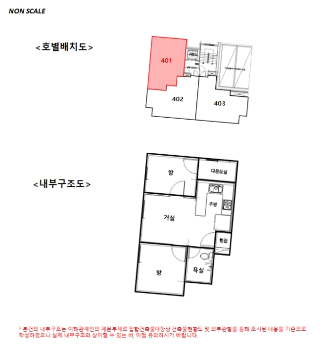 건 물 개 황 도