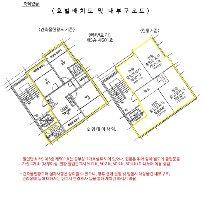 건물이용상황 및 임대상황