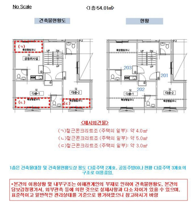 건 물 개 황 도