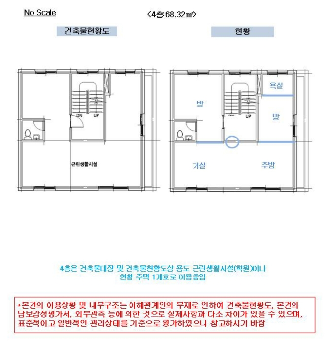 건 물 개 황 도