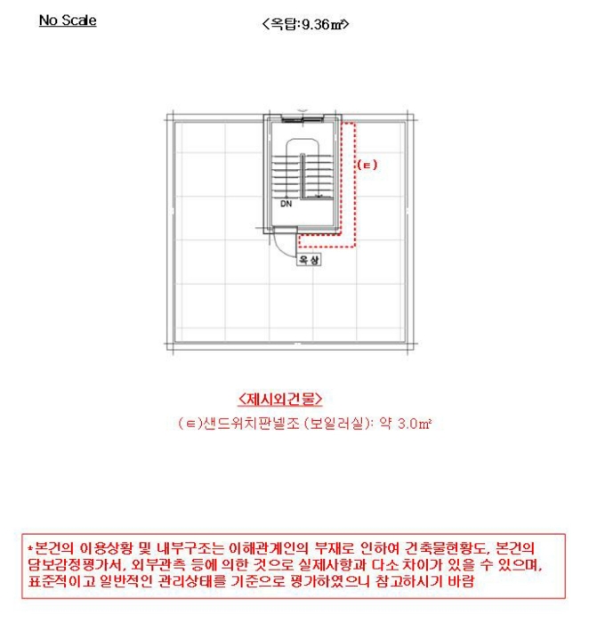 건 물 개 황 도