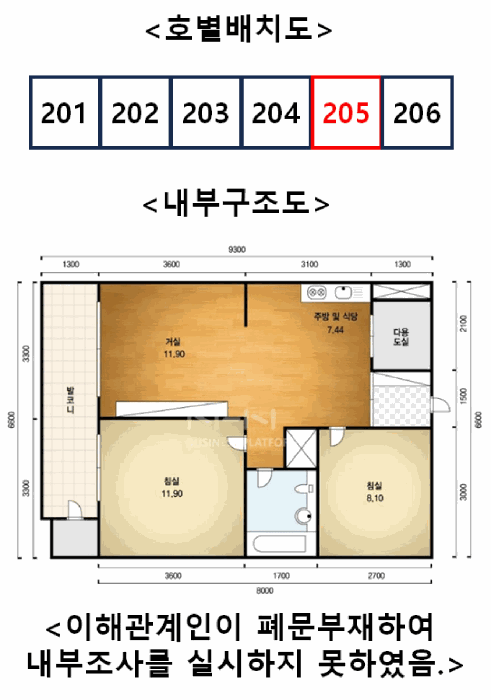 내 부 구 조 도