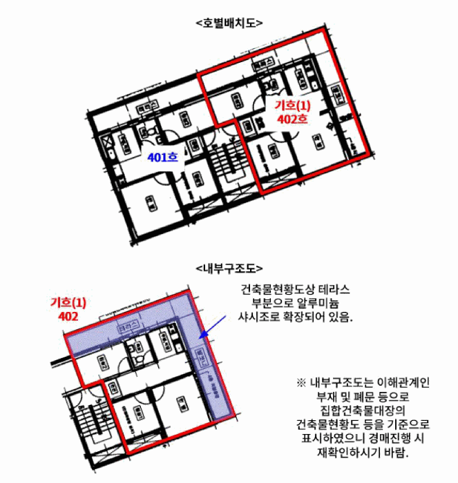 2025타경8575