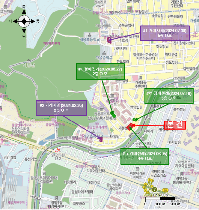 상 세 위 치 도