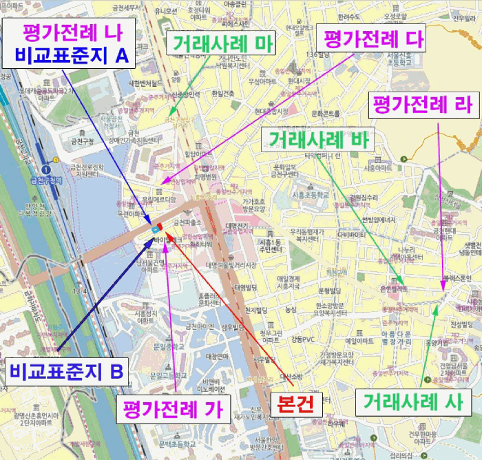 위 치 도